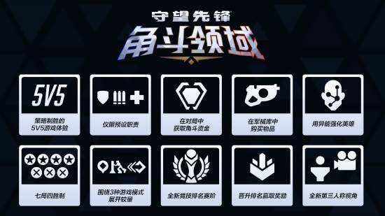 守望先锋角斗领域上线:第三人称带来的革新体验