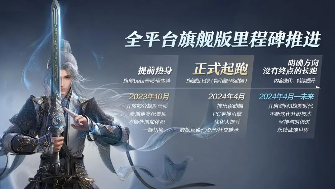 剑网3高手整新活,居然躺在床上打团本?