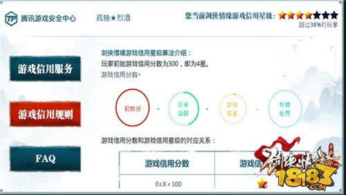剑侠情缘手游 30秒让你了解游戏信用星级规则