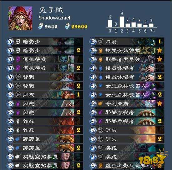 砰砰计划第二天无限兔子贼登顶 卡组详细解析