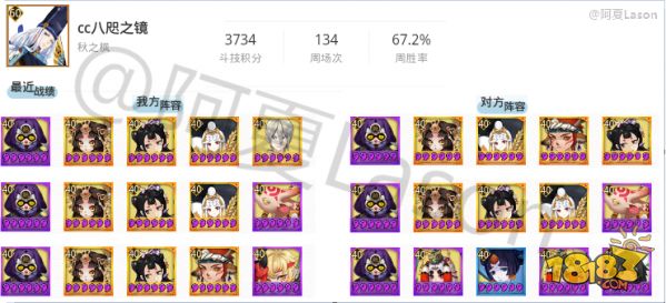 7.29平安京斗技登顶战报 鹿御猪地位牢不可破