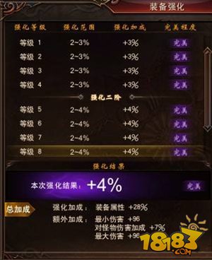 镇魔曲手游怎么强化 镇魔曲手游强化技巧